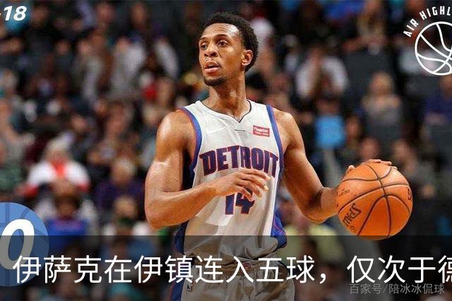 伊萨克在伊镇连入五球，仅次于德拉普