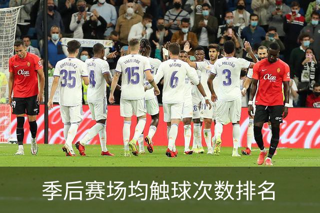 季后赛场均触球次数排名