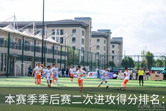 本赛季季后赛二次进攻得分排名：文班78分居首 唐斯64分次席