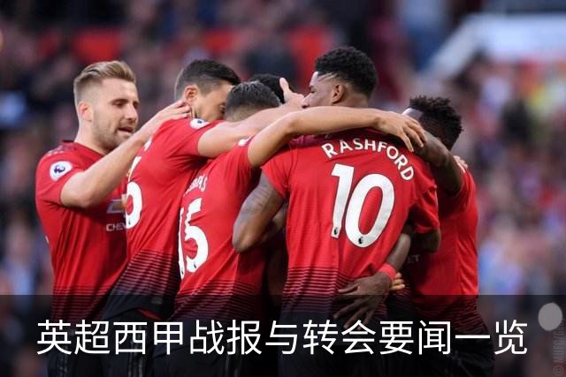 about image